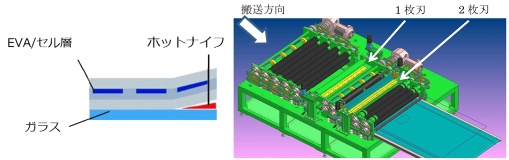 図4_ホットナイフ分離装置