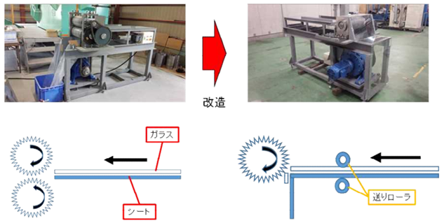 図1_ローラ式剥離機