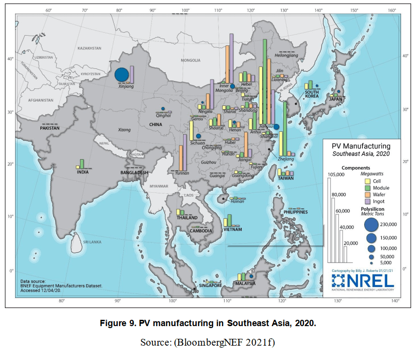 アジア地域別の太陽電池モジュール製造状況